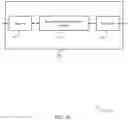 Fig. 11 - Subband usage dependent downlink signals and channels