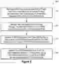 Fig. 07 - ROUTING NETWORK TRAFFIC BASED ON WHETHER AN APPLICATION ASSOCIATED WITH TRAFFIC IS A REROUTING APPLICATION AS DEFINED BY A POLICY AND WHETHER A SECOND PATH RANKING EXCEEDS A FIRST PATH RANKING