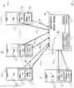 Fig. 03 - Multiple quorum witness