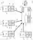 Fig. 04 - Multiple quorum witness