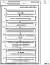 Fig. 07 - Multiple quorum witness
