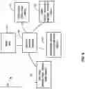 Fig. 09 - Multiple quorum witness