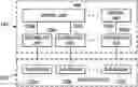 Fig. 01 - Distribution of computing resources of a radio access network