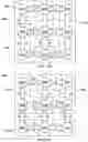 Fig. 15 - Distribution of computing resources of a radio access network