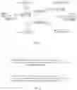Fig. 02 - Information transfer method and device