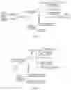 Fig. 04 - Information transfer method and device