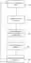 Fig. 01 - System and method for adaptive traffic path management