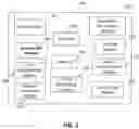 Fig. 03 - System and method for adaptive traffic path management