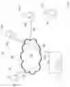 Fig. 02 - Conveying electronic messages according to representation of emotion