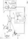 Fig. 02 - MULTIPLE AD HOC COMMUNICATION NETWORK CREATION AND MANAGEMENT