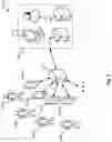 Fig. 07 - MULTIPLE AD HOC COMMUNICATION NETWORK CREATION AND MANAGEMENT