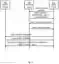 Fig. 07 - Topic handling in MQTT networks