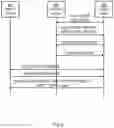 Fig. 08 - Topic handling in MQTT networks