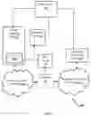 Fig. 02 - Computer implemented system and method for snooping PCP packets