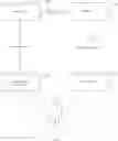Fig. 01 - System security infrastructure facilitating protecting against fraudulent use of individual identity credentials