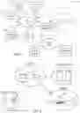 Fig. 02 - System and method for secure onboarding of network devices