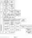 Fig. 09 - System and method for secure onboarding of network devices