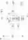 Fig. 02 - Unsupervised encoder-decoder neural network security event detection
