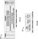 Fig. 07 - Malicious HTTP cookies detection and clustering
