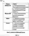 Fig. 09 - Malicious HTTP cookies detection and clustering