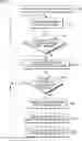 Fig. 01 - Dynamic protection from detected to brute force attack