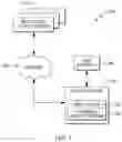 Fig. 02 - Dynamic protection from detected to brute force attack
