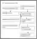 Fig. 01 - Controlling behavior of an internet of things (IoT) automation system by identifying policy violations