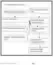 Fig. 03 - Controlling behavior of an internet of things (IoT) automation system by identifying policy violations