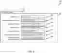 Fig. 06 - Policy-based secure containers for multiple enterprise applications