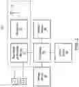 Fig. 03 - Apparatuses and methods for coordinating communication operations associated with a plurality of subscriber identity cards in a mobile communication device with a single wireless transceiver