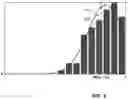 Fig. 05 - Managing jitter buffer length for improved audio quality