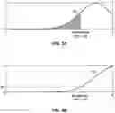 Fig. 06 - Managing jitter buffer length for improved audio quality