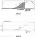 Fig. 07 - Managing jitter buffer length for improved audio quality