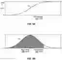 Fig. 09 - Managing jitter buffer length for improved audio quality