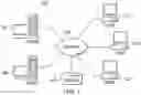 Fig. 02 - Local microservice development for remote deployment