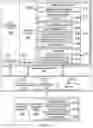 Fig. 03 - Local microservice development for remote deployment