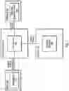 Fig. 02 - Synchronizing a device using push notifications