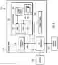 Fig. 06 - Synchronizing a device using push notifications