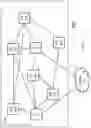 Fig. 06 - Methods and systems for acquiring and processing data at intelligent edge devices via software kernels