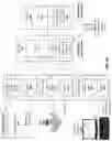 Fig. 06 - Apparatus and method for temporarily loaning internet of things (IOT) devices