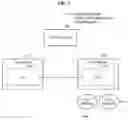Fig. 02 - METHOD FOR PROVIDING USER-CENTRIC WORK SPACE
