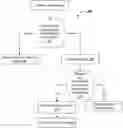 Fig. 01 - Client software back off