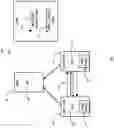 Fig. 02 - Heartbeat in failover cluster