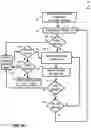 Fig. 07 - Heartbeat in failover cluster