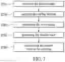 Fig. 07 - METHOD FOR USING INTERCOM TO PERFORM INTELLIGENT CALLING PROCESS, INTELLIGENT CALLING APPARATUS AND SYSTEM THEREOF