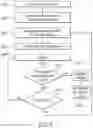 Fig. 08 - METHOD FOR USING INTERCOM TO PERFORM INTELLIGENT CALLING PROCESS, INTELLIGENT CALLING APPARATUS AND SYSTEM THEREOF