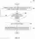 Fig. 09 - Emotion recognition to match support agents with customers