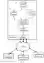 Fig. 07 - System and method for providing voice communication between sender users, recipient users and external network entities