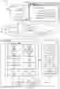 Fig. 02 - System and method for provisioning temporary telephone numbers