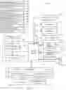 Fig. 04 - System and method for provisioning temporary telephone numbers